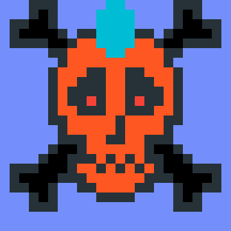 CryptoSkull #2846